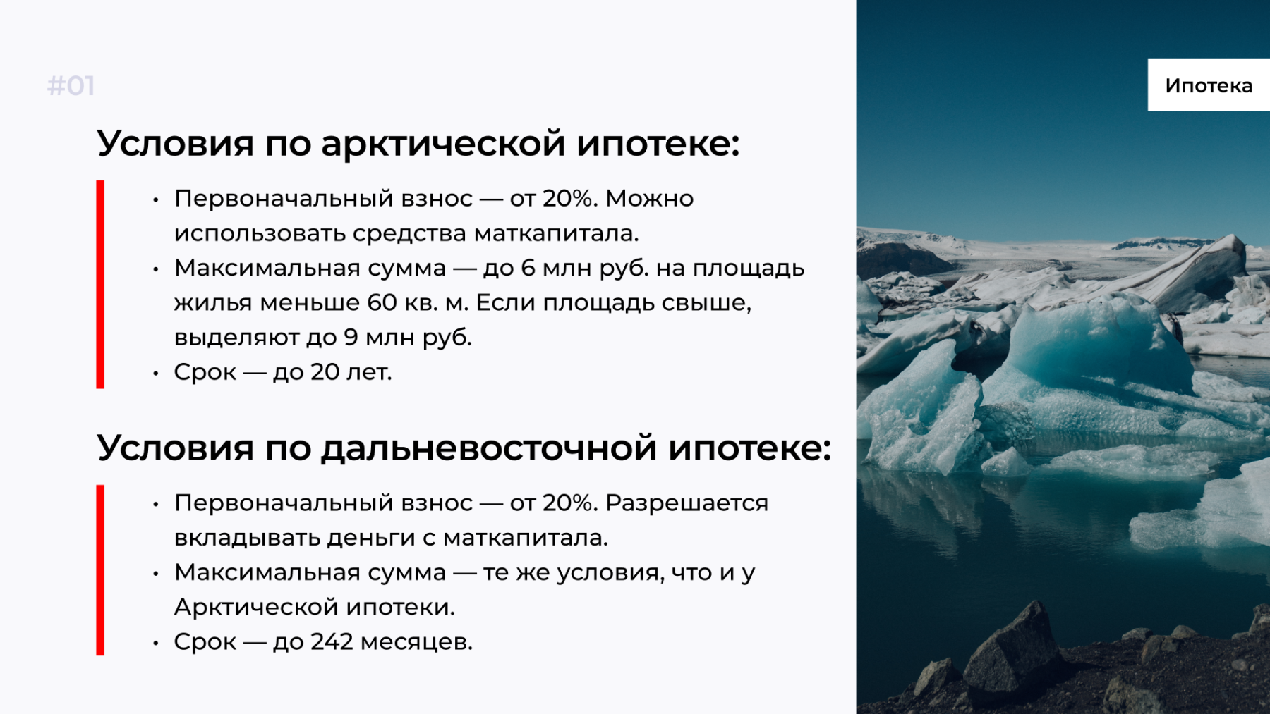 Все ипотеки с господдержкой в 2024 году: виды, условия получения