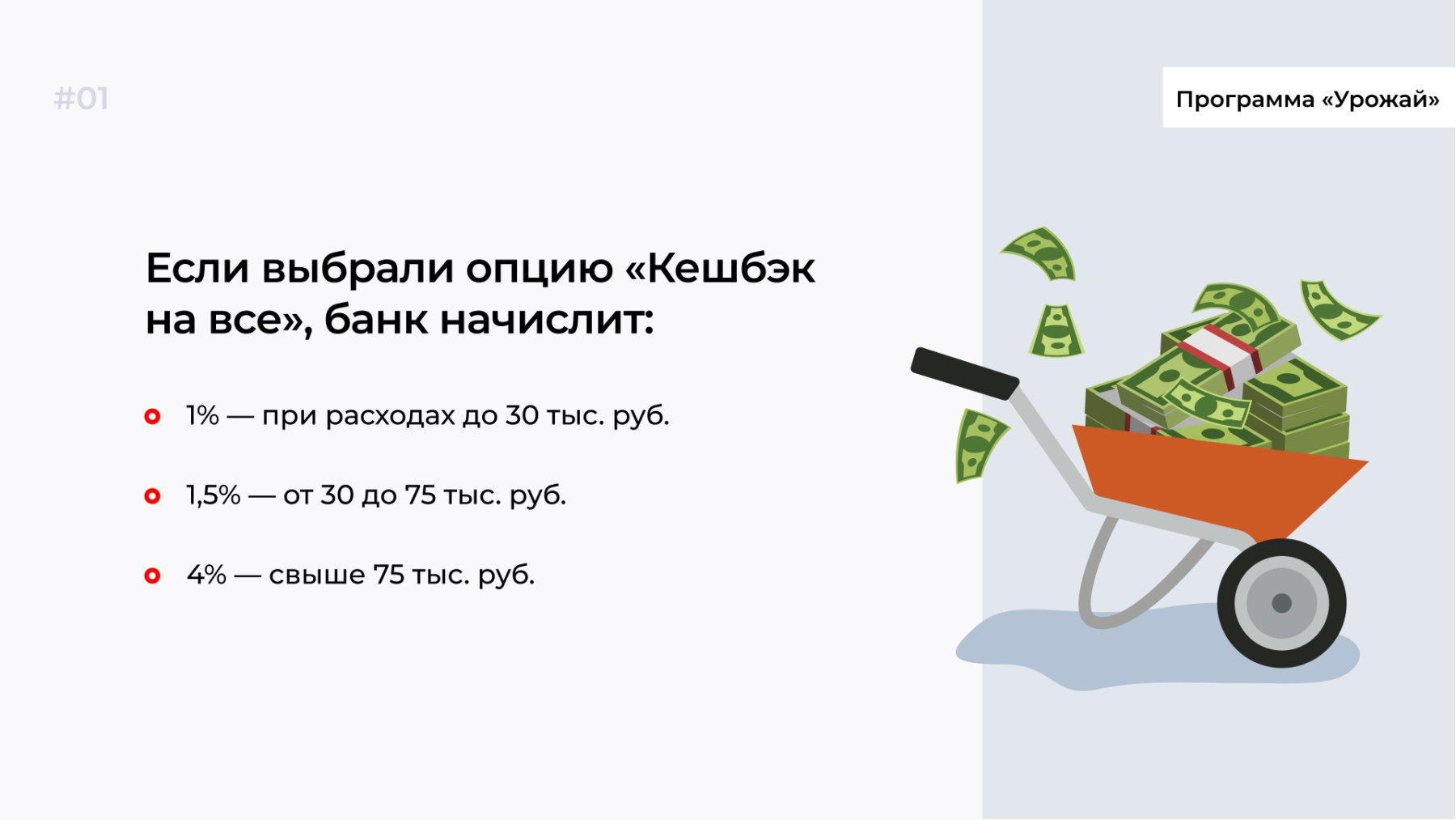 Урожай» Россельхозбанка: на что потратить бонусы?